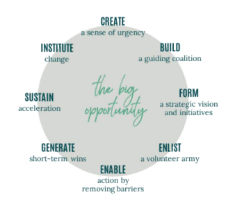 Screen Shot 2020-05-03 at 8.15.50 AM